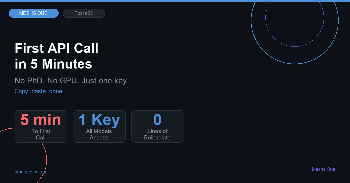 AI API Gateway Quickstart Guide
