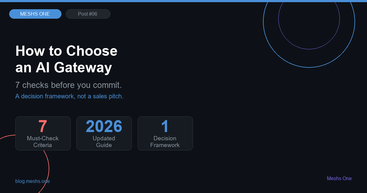 How to Choose an AI API Gateway in 2026